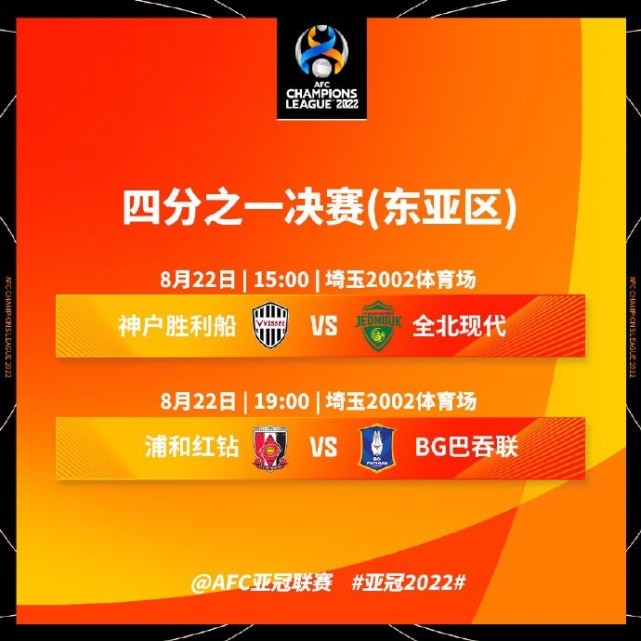 世俱杯改制-包含2025年俱乐部世界杯:浦和红钻全队备战内幕的词条