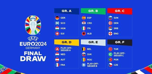 奥地利击败乌克兰，顺利晋级强