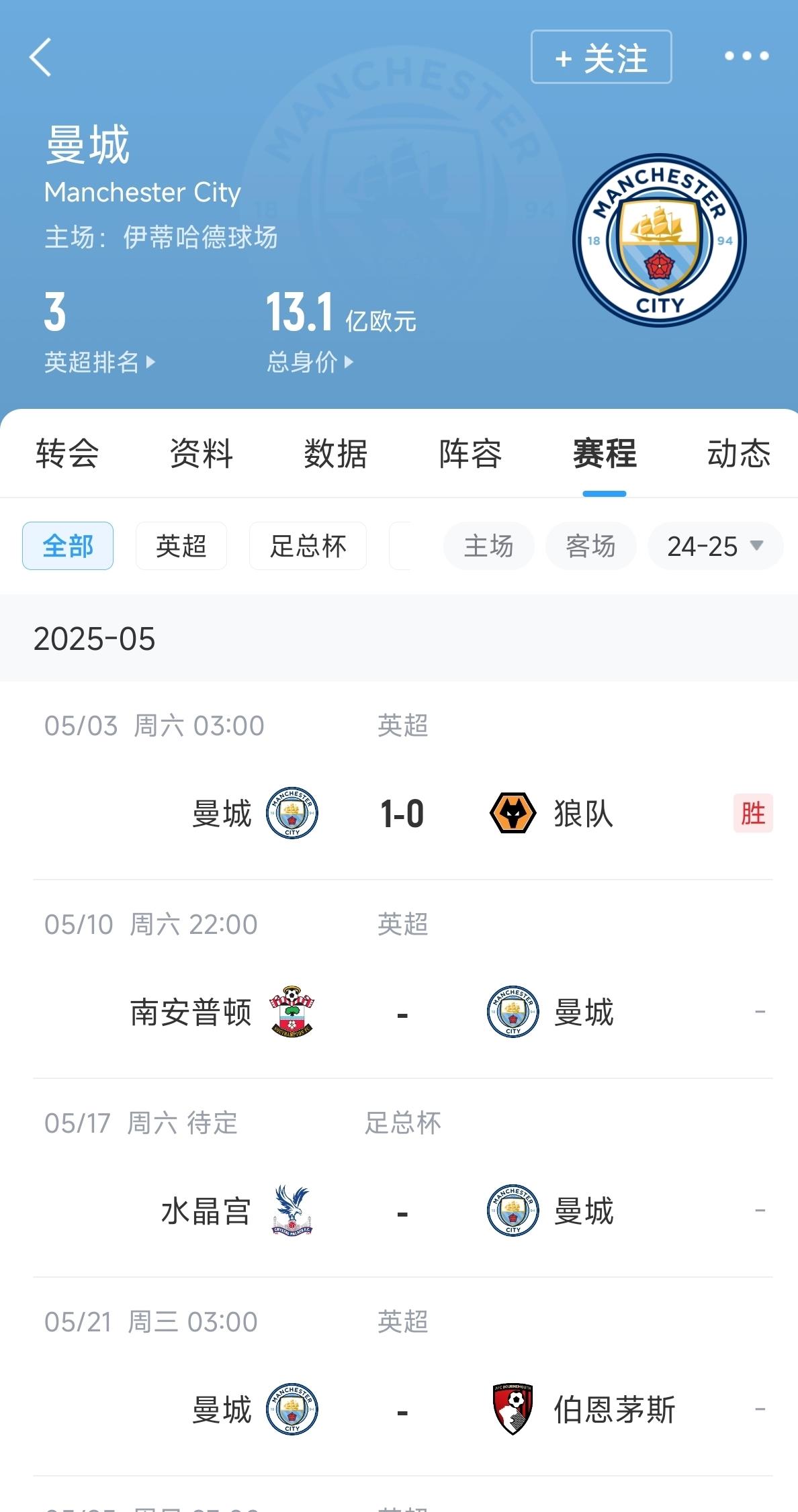 世俱杯时间-关于曼城取得四连胜,领先优势扩大的信息