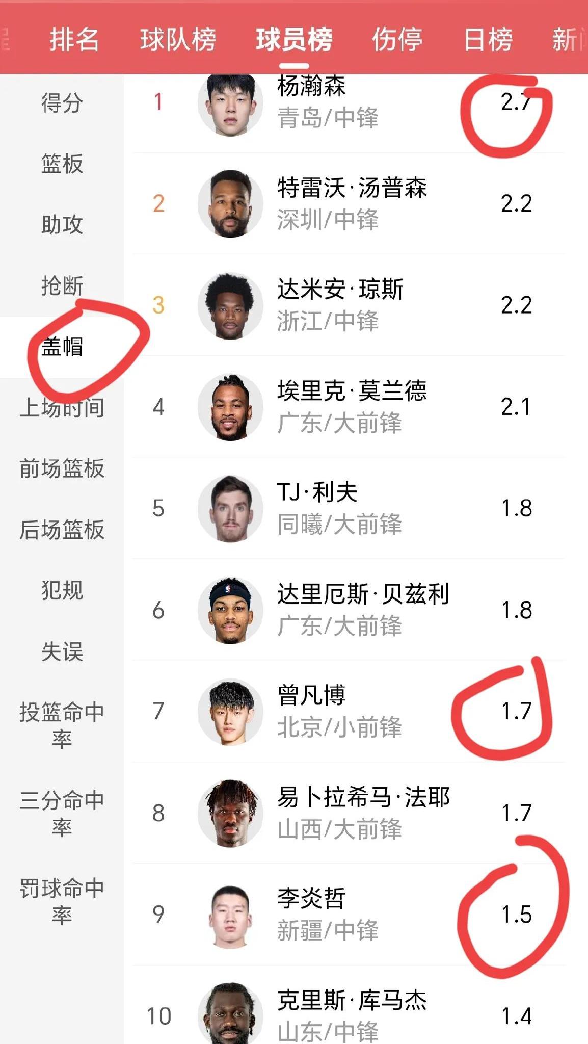 关于联赛争夺异常凶猛，豪门球队秀出确凿实力的信息