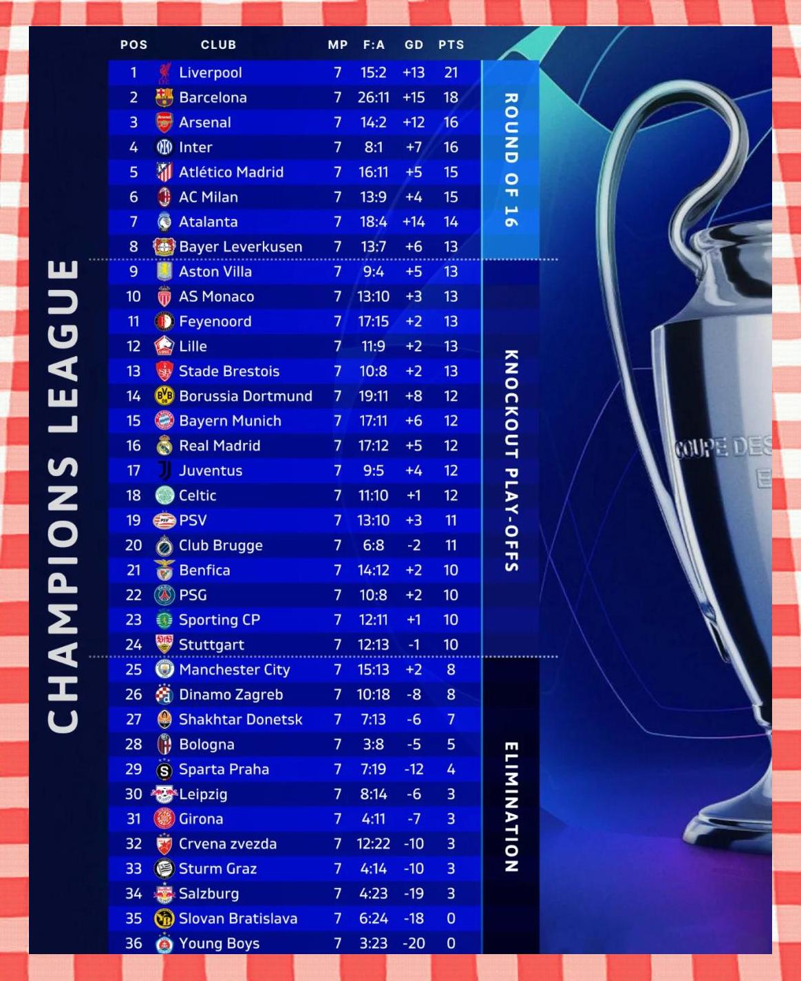 意甲领头球队主场胜利,稳坐积分榜榜首的简单介绍 意甲领头球队主场胜利,稳坐积分榜榜首的简单介绍