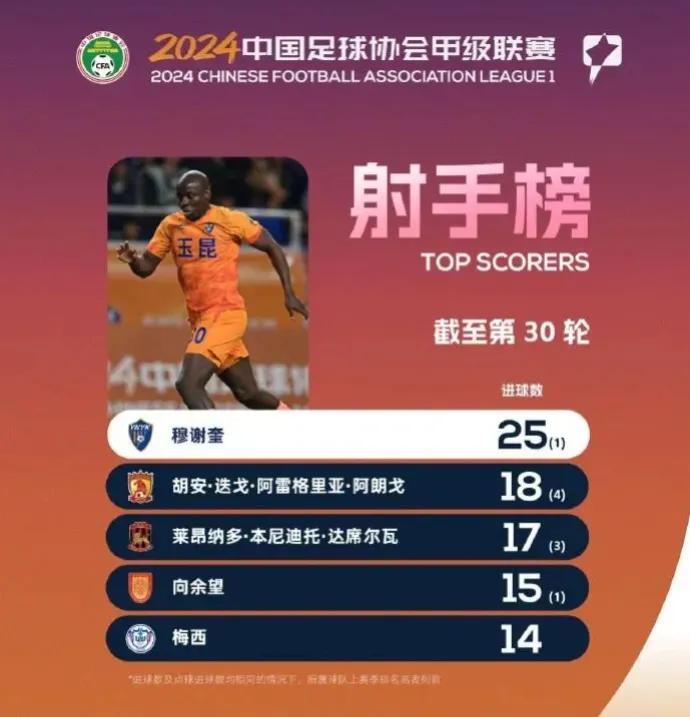 国内球队上演绝地逆袭,一举晋级淘汰赛 国内球队上演绝地逆袭,一举晋级淘汰赛