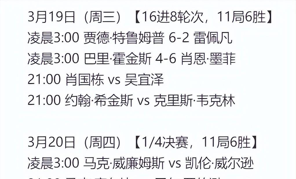 欧预赛激战:大战争相夺胜晋级形势趋向乐观 欧预赛激战:大战争相夺胜晋级形势趋向乐观