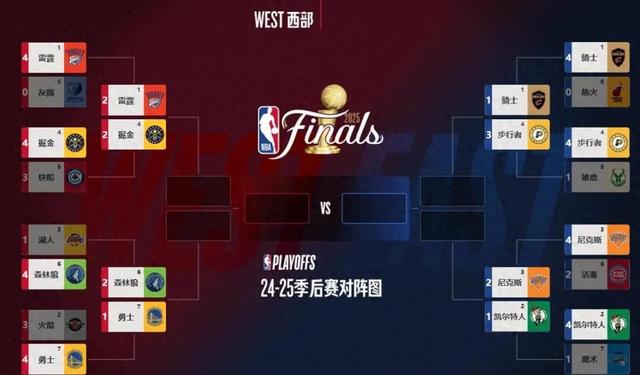 上海队被甘肃逆转,晋级形势岌岌可危 上海队被甘肃逆转,晋级形势岌岌可危