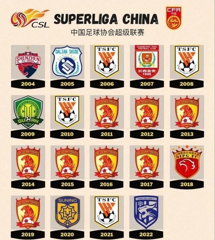 夺冠倒计时：恒大领先鲁能分仍有一战之力！的简单介绍