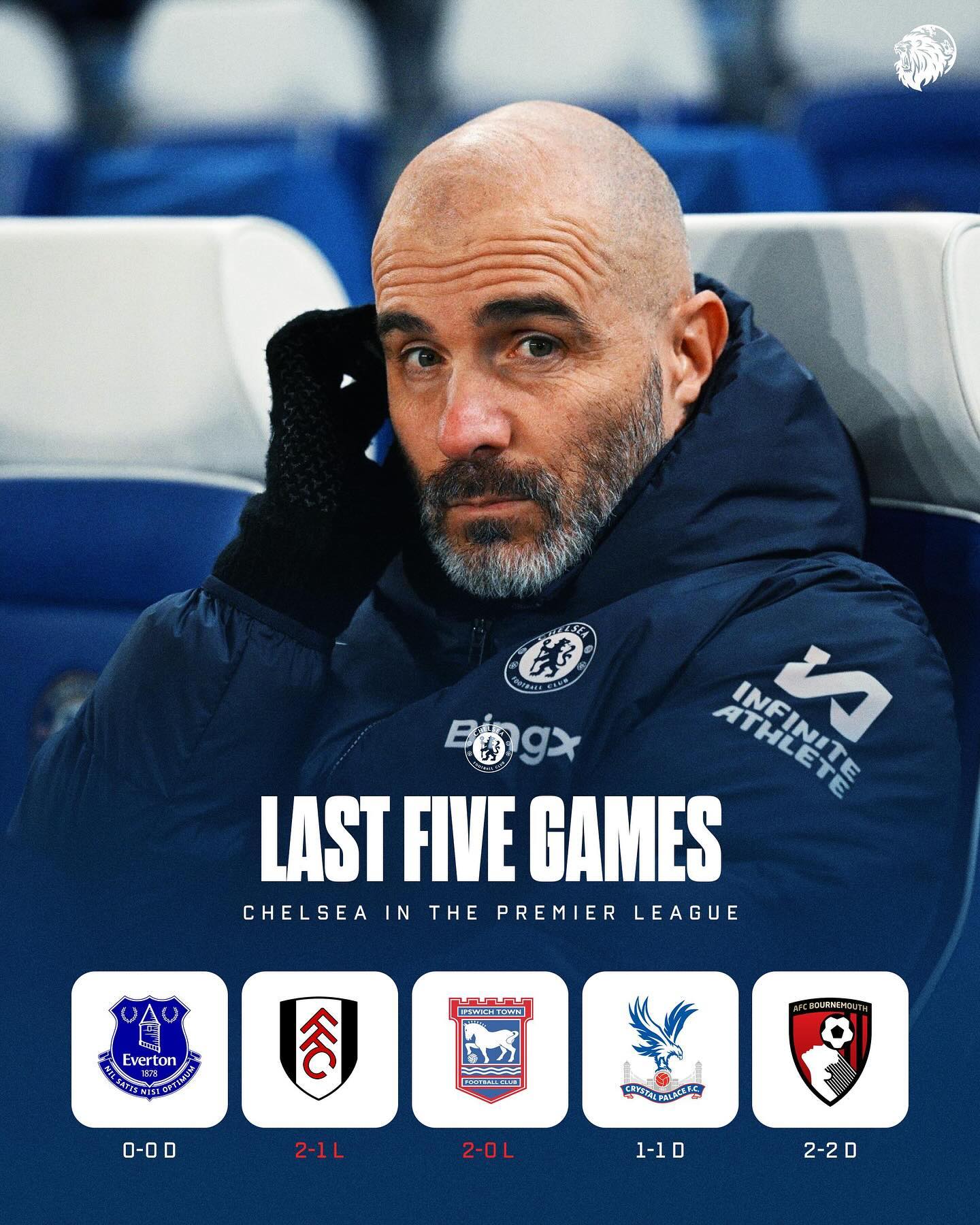 世俱杯直播-切尔西客场战平伯恩茅斯，欧战资格岌岌可危