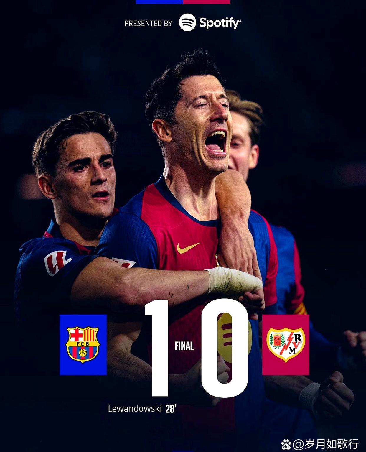 世俱杯改制-巴萨球员集体进球，轻松击败对手