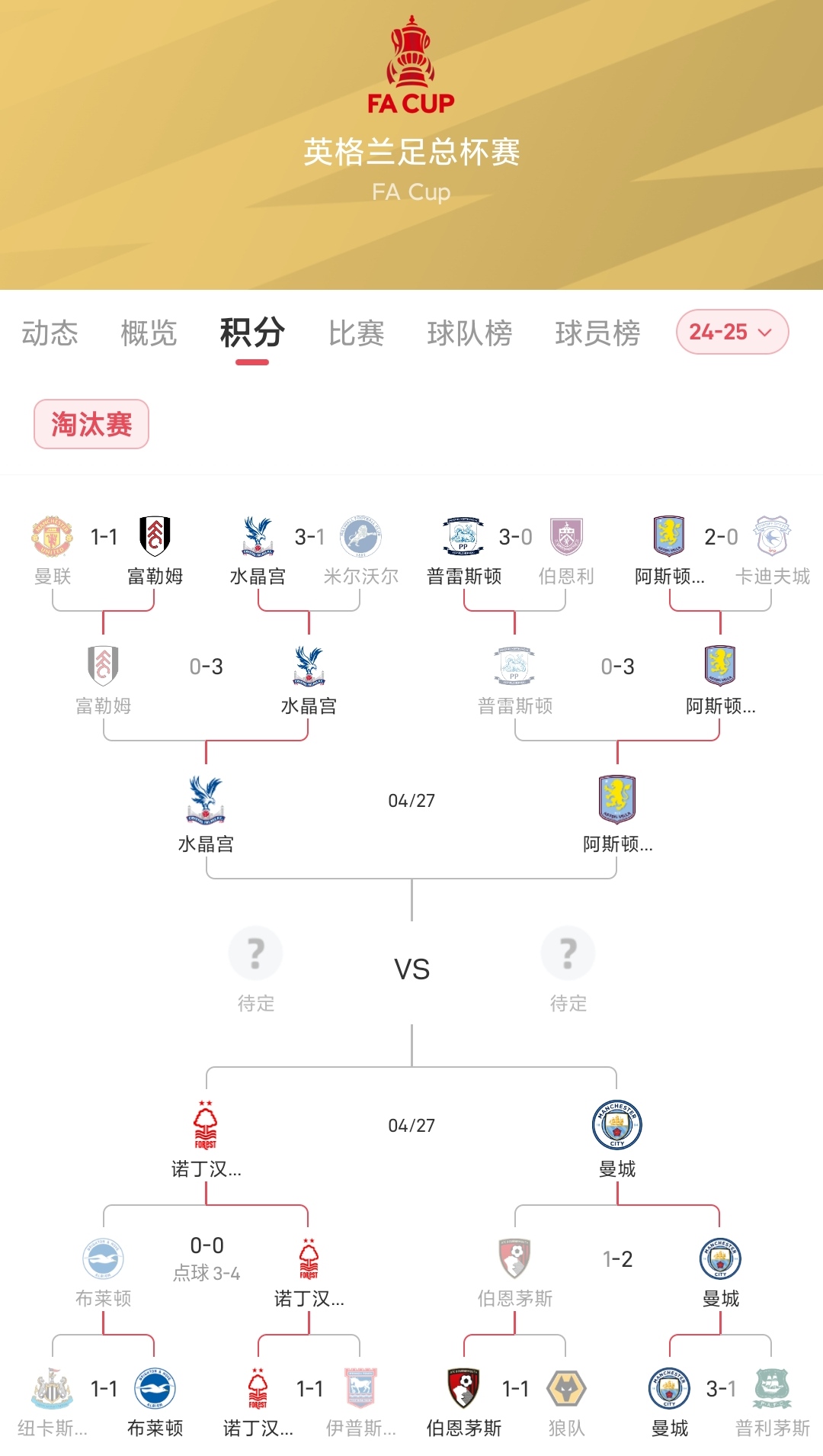 世俱杯时间-热刺球星领衔英超赛季最佳阵容，成为焦点