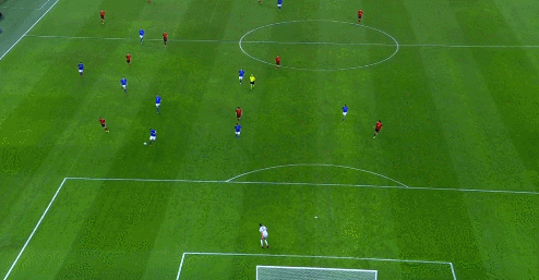 关于法兰克福遭遇不败金身告破，寻找反弹机会的信息