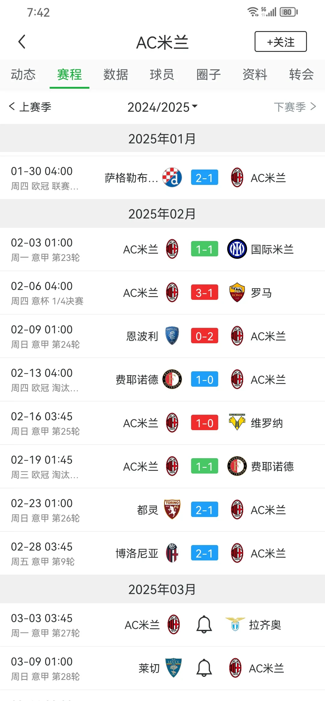 世俱杯冠军-克里米亚队再次失利,欧洲杯资格渺茫