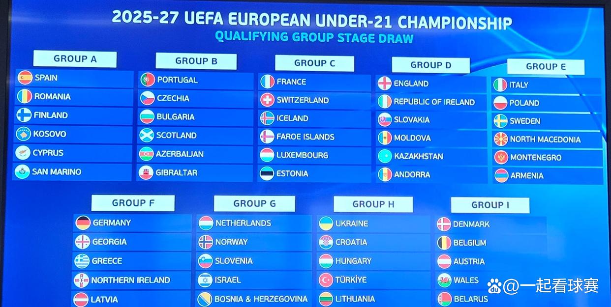 关于欧预赛开赛倒计时，球员备战如何？的信息