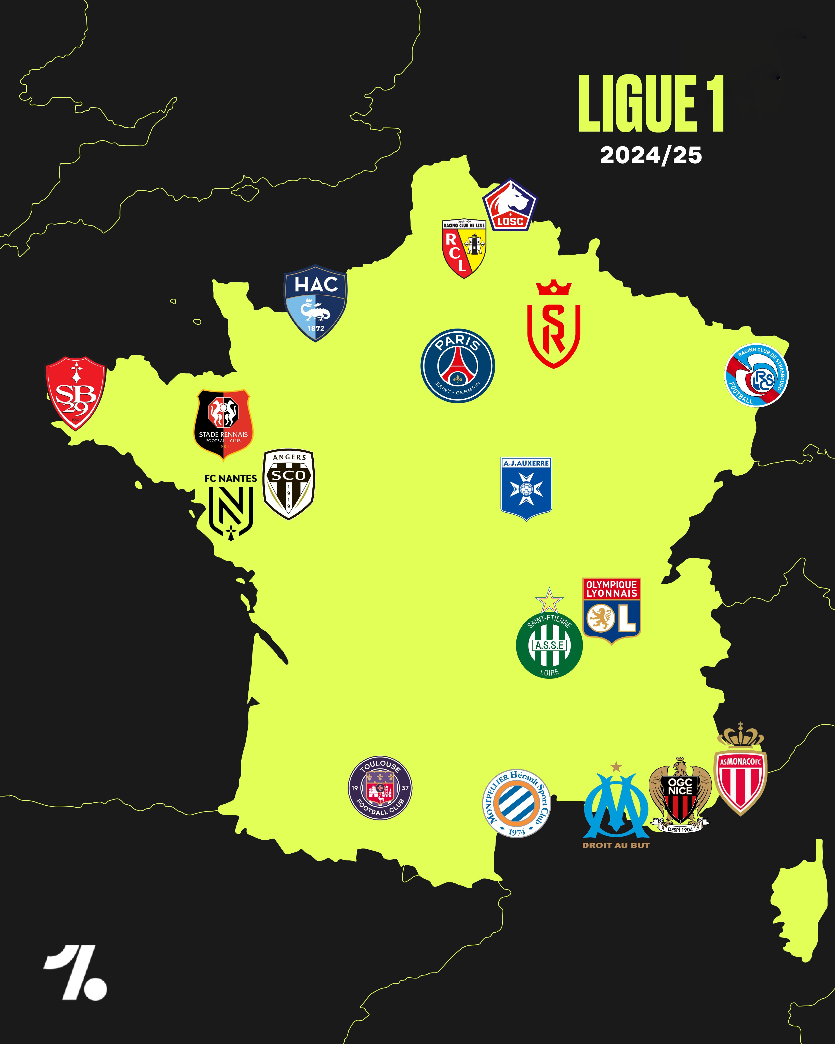 法甲球队稳扎稳打，欧洲杯赛冠军赛道启程的简单介绍