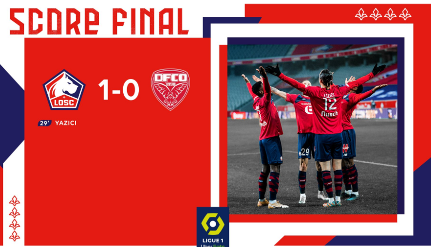 世俱杯决赛-丹麦蓝白在主场击败第戎,继续领跑法甲积分榜