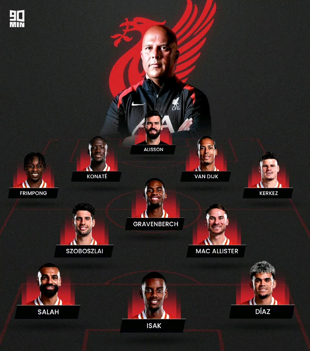 世俱杯赛程-包含利物浦对阵瓦伦西亚,实力对比将颇具看点的词条