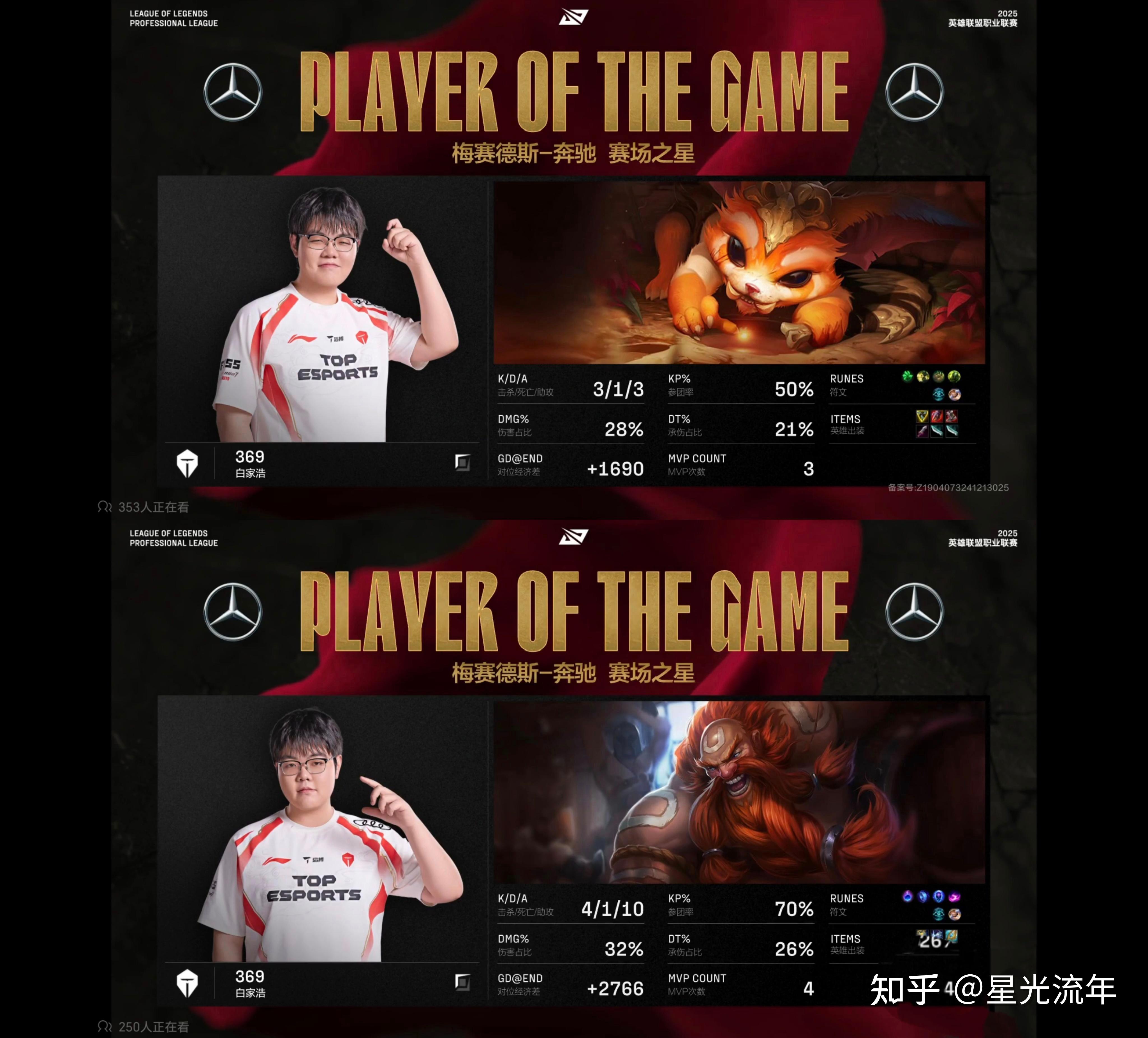 世俱杯直播-TSM险胜100T，Keria打出惊人五杀宿命之战八强赛，锁定晋级资格的简单介绍