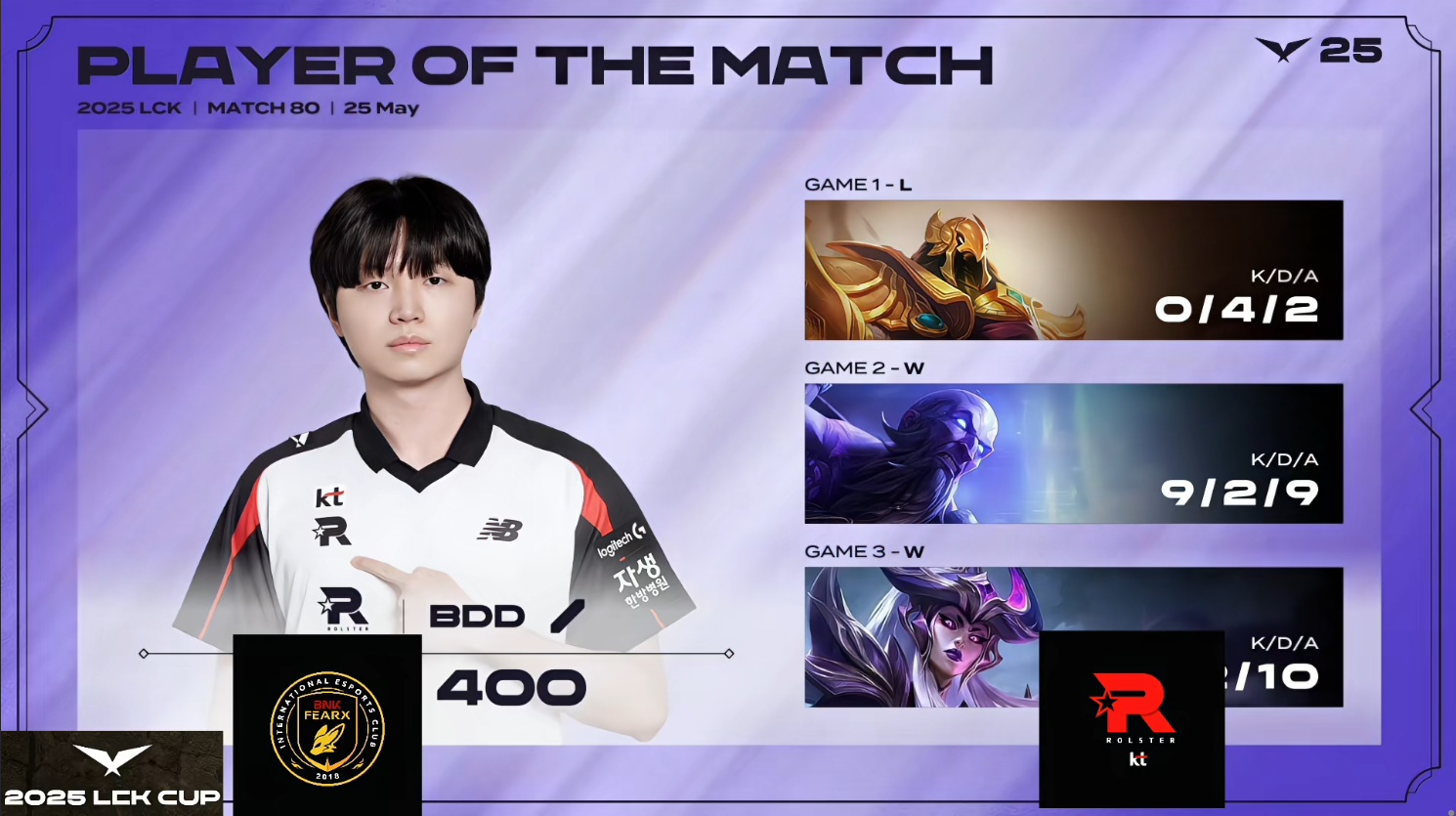 世俱杯奖金-KT力克DK，Knight拿下关键大龙强强对话全球总决赛，锁定晋级资格的简单介绍