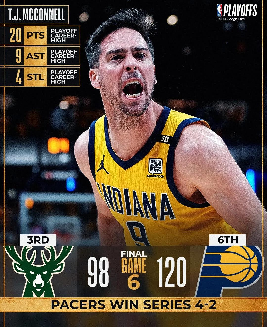 世俱杯时间-雄鹿主场再胜凯尔特人,晋级东部次轮